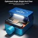 Светодиодная лампа RELIFE RL-014G, для пайки и ремонта микросхем, процессоров, для восстановления дорожек Превью 1