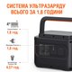 Портативна зарядна станція Jackery Explorer 1000 PRO Прев'ю 2