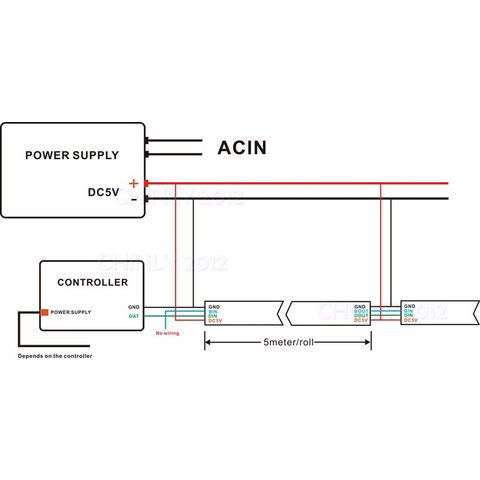 Светодиодная лента RGB SMD5050, WS2813 (черная, с управлением, IP67, 5 В, 30 диодов/м, 1 м) Превью 2