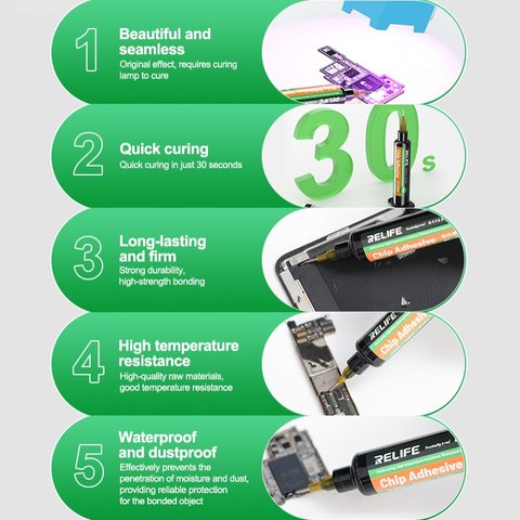 Клей RELIFE RL-035E, черный, ультрафиолетовый, 10 мл, compound Превью 4